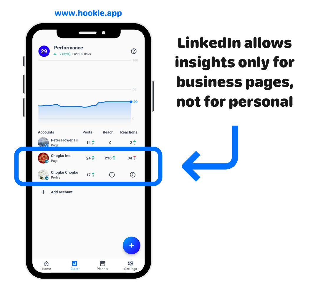 LinkedIn statistics (3).jpg