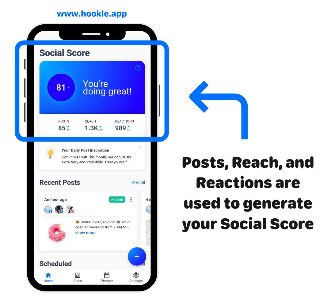 Score explained (1).jpg